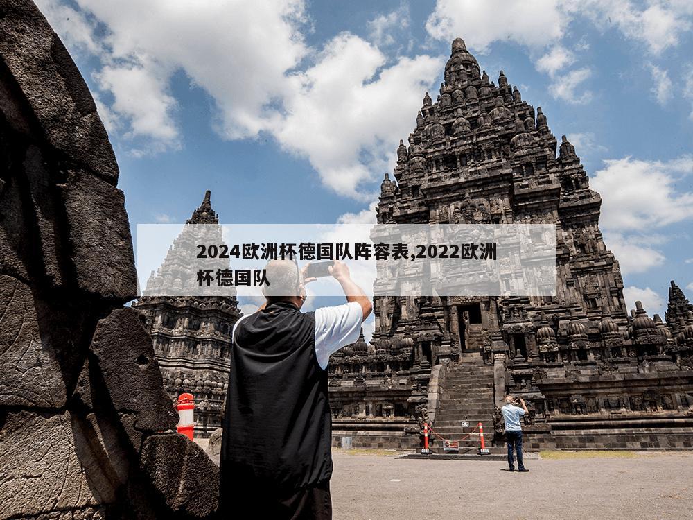 2024欧洲杯德国队阵容表,2022欧洲杯德国队